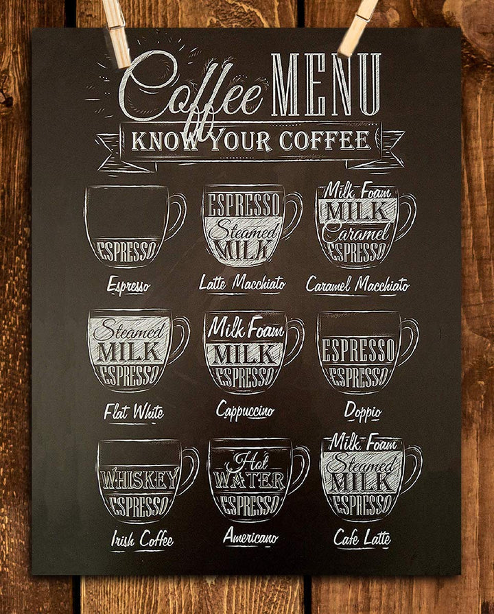 Coffee Menu- Know Your Coffee- Chalk Coffee Sign Replica- 8 x 10"s Print Wall Art- Ready to Frame. Home D?cor-Coffee Decor-Kitchen Wall Decor. Perfect For Coffee Bar and Gift for the Coffee Lovers.