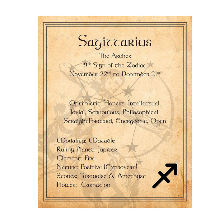 Sagittarius-The Archer Zodiac Sign Wall Art. 8 x 10 Print Wall Print-Ready to Frame. Constellation Design-Astrology Decor for Home-Office-Bedroom. Horoscope&