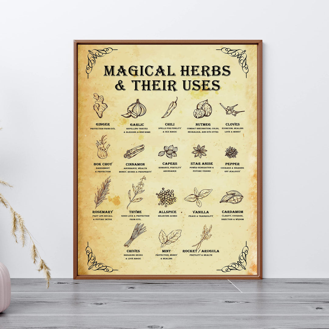 "Magical Herbs &amp; Their Uses" Mystical Garden Herb Wall Art Sign -11 x 14" Spells &amp; Magic Poster Print -Ready to Frame. Spiritual Farmhouse Sign for Home-Kitchen-Patio-Garage-Porch Decor!