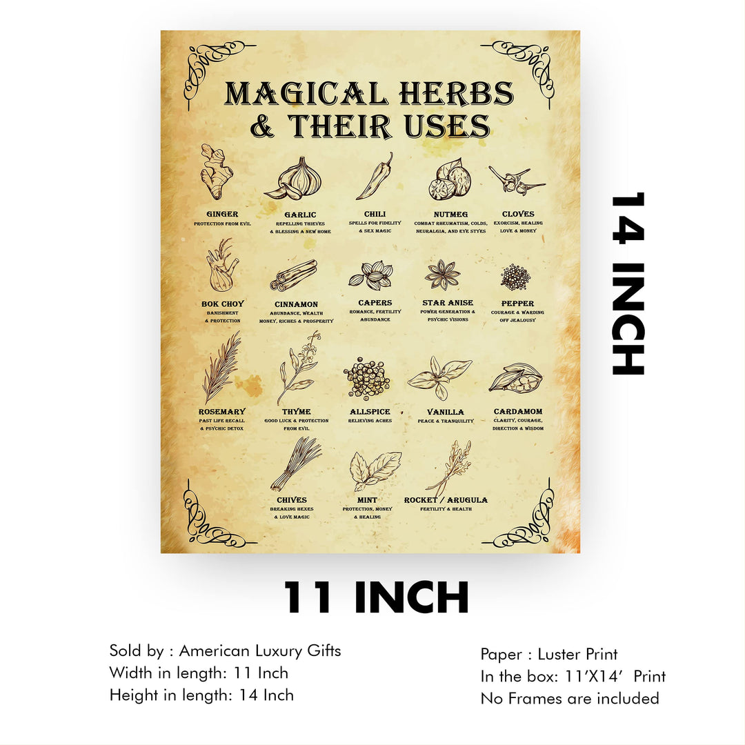 "Magical Herbs &amp; Their Uses" Mystical Garden Herb Wall Art Sign -11 x 14" Spells &amp; Magic Poster Print -Ready to Frame. Spiritual Farmhouse Sign for Home-Kitchen-Patio-Garage-Porch Decor!