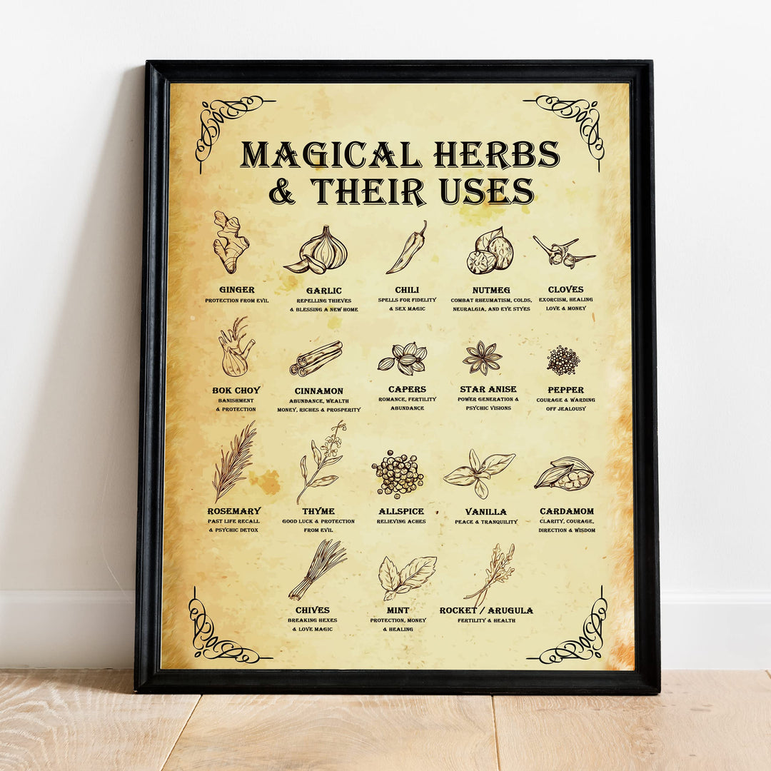 "Magical Herbs &amp; Their Uses" Mystical Garden Herb Wall Art Sign -11 x 14" Spells &amp; Magic Poster Print -Ready to Frame. Spiritual Farmhouse Sign for Home-Kitchen-Patio-Garage-Porch Decor!