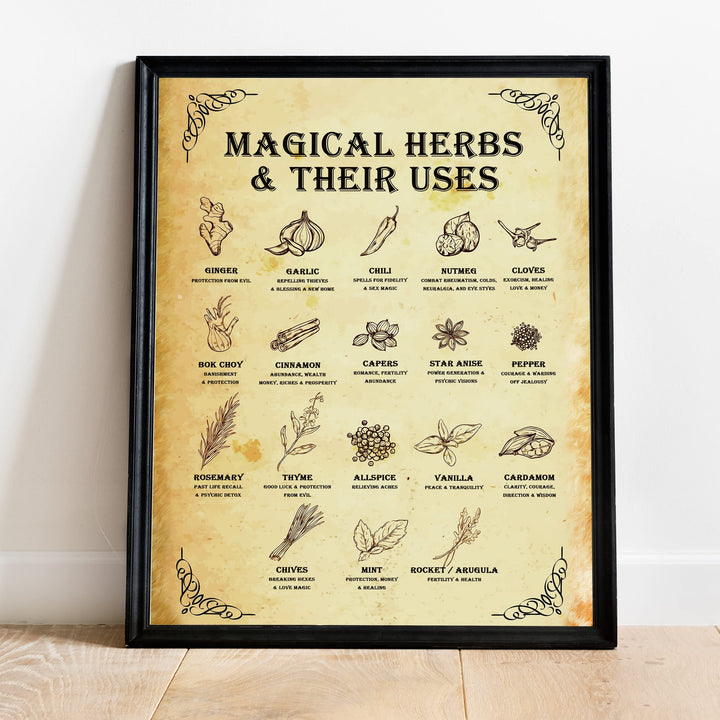 "Magical Herbs &amp; Their Uses" Mystical Garden Herb Wall Art Sign -11 x 14" Spells &amp; Magic Poster Print -Ready to Frame. Spiritual Farmhouse Sign for Home-Kitchen-Patio-Garage-Porch Decor!