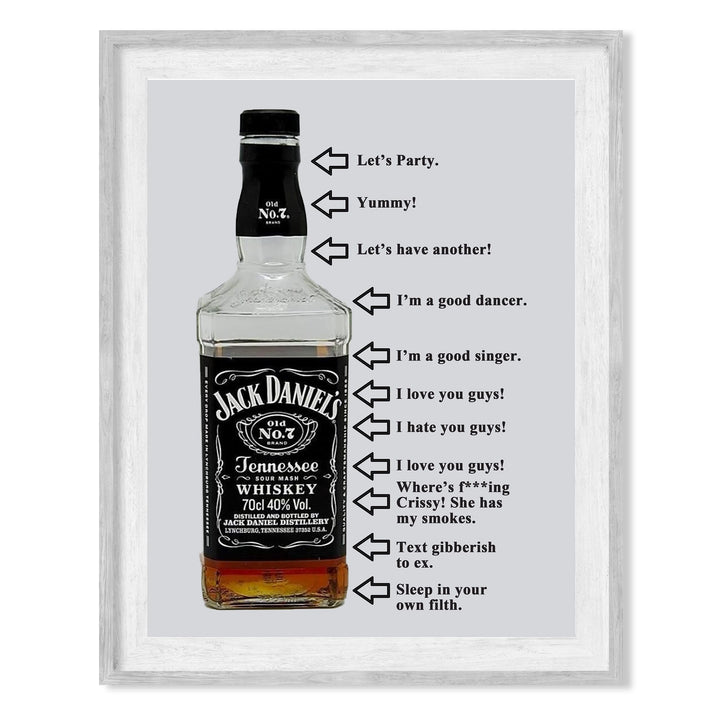 Jack Daniels Funny Sign Wall Art- 8x10" Party Time Poster Print-Ready to Frame. Must Have for JD Whiskey Fans. Fun Retro Addition To Home-Man Cave-Dorm-Bar-Garage. Humorous Gift for Alcohol Lovers!