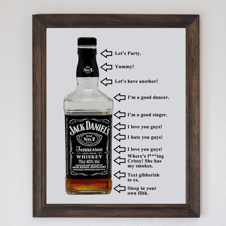 Jack Daniels Funny Sign Wall Art- 8x10" Party Time Poster Print-Ready to Frame. Must Have for JD Whiskey Fans. Fun Retro Addition To Home-Man Cave-Dorm-Bar-Garage. Humorous Gift for Alcohol Lovers!