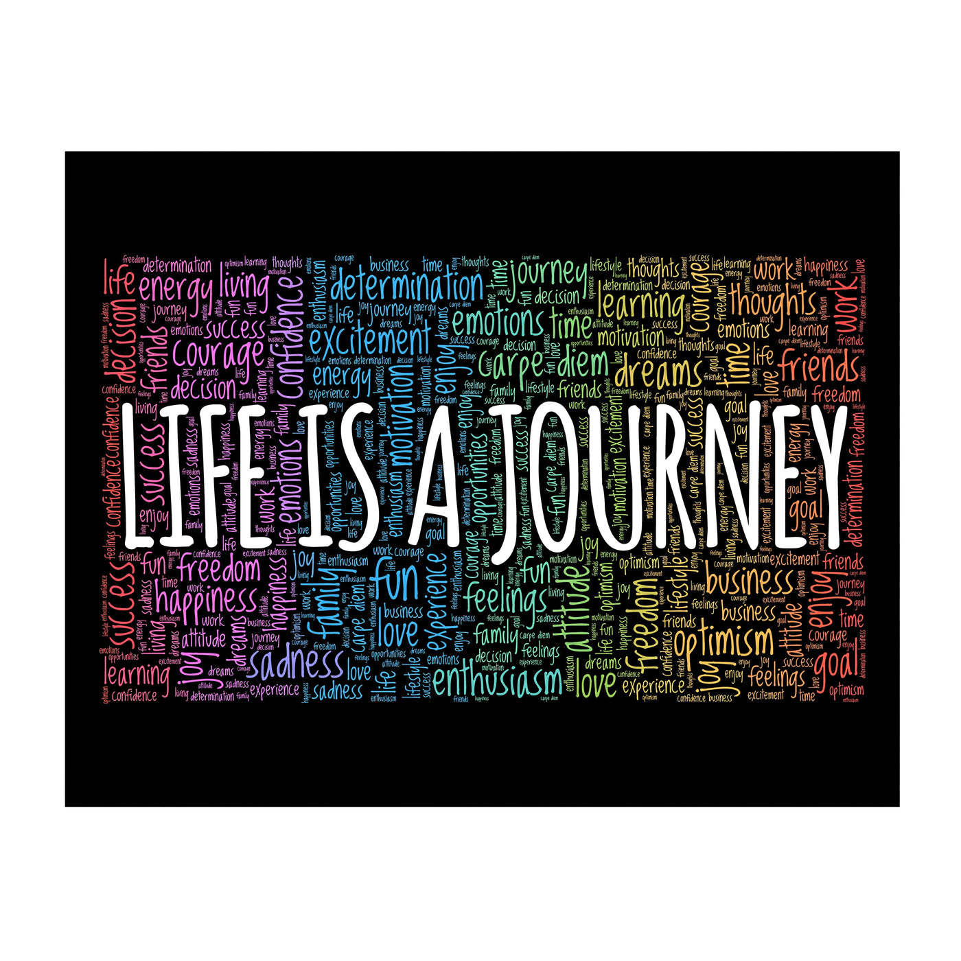 "Life Is A Journey" Inspirational Quotes Wall Decor -14 x 11" Motivational Word Art Print -Ready to Frame. Home-Office-Classroom-Work Decor. Encouraging Words for Motivation & Inspiration!