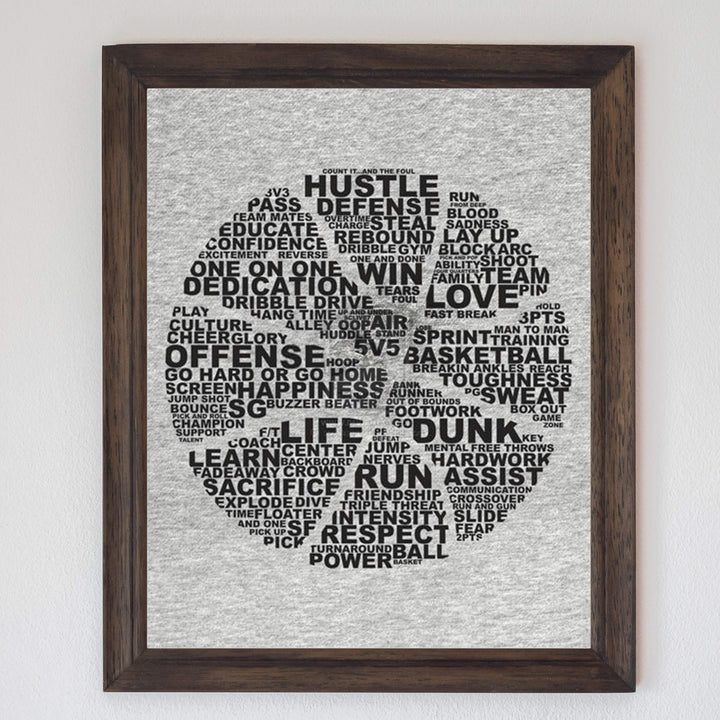 Basketball-"What It Takes To Win"-Word Art Print- 8 x 10"-Sports Poster Print-Ready To Frame. Basketball Design Wall Art. Sports Motivation Home Decor-Office Decor. Great for Locker Room-Gym-Man Cave.
