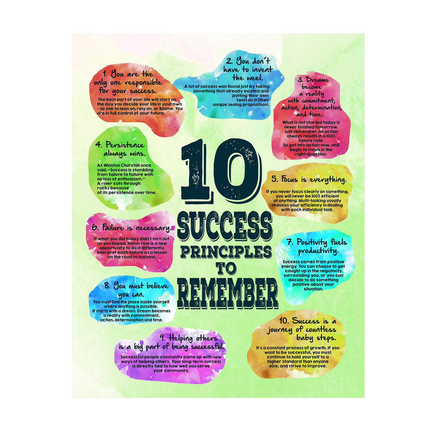 10 Success Principles-Inspirational Life Quotes Wall Art Sign -11 x 14" Colorful Motivational Typography Print -Ready to Frame. Home-Office-Classroom-Dorm-Work Decor. Great Gift of Motivation!