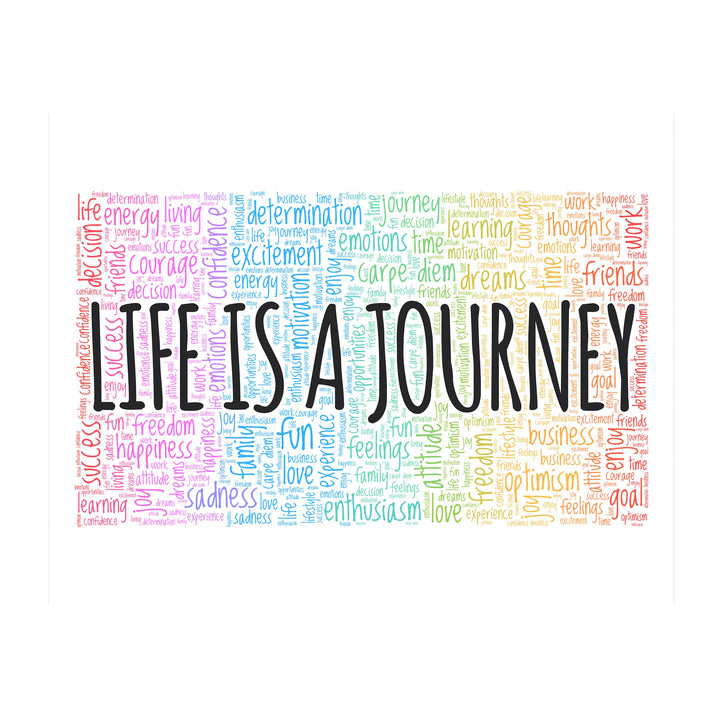 "Life Is A Journey" Inspirational Quotes Wall Decor -14 x 11" Motivational Word Art Print -Ready to Frame. Home-Office-Classroom-Work Decor. Encouraging Words for Motivation &amp; Inspiration!