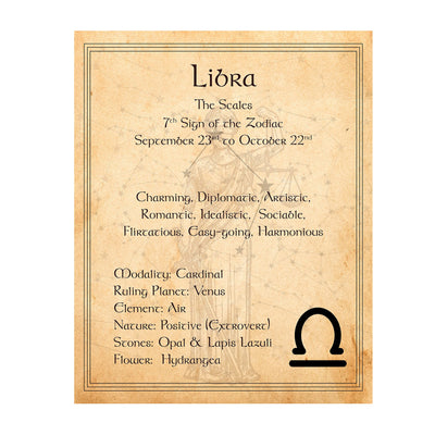 Libra-The Scales Zodiac Sign Wall Art. 8 x 10" Print Wall Print-Ready to Frame. Constellation Design-Astrology Decor for Home-Office-Bedroom. Horoscope's Adjectives-Primary Elements. Great Gift!