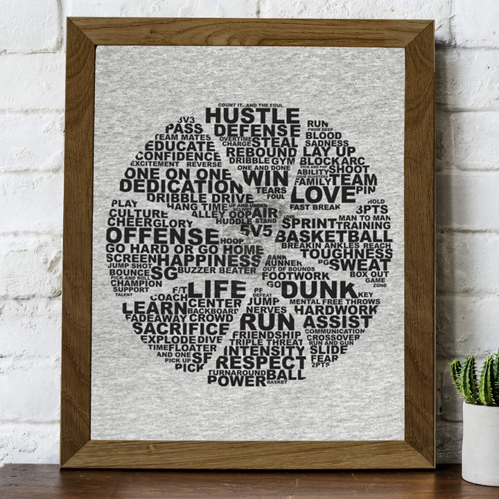 Basketball-"What It Takes To Win"-Word Art Print- 8 x 10"-Sports Poster Print-Ready To Frame. Basketball Design Wall Art. Sports Motivation Home Decor-Office Decor. Great for Locker Room-Gym-Man Cave.