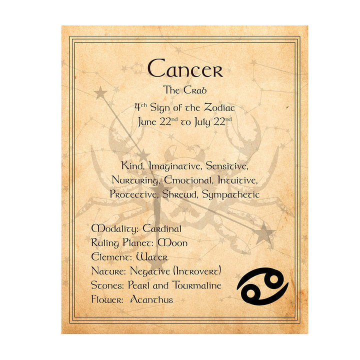 Cancer-The Crab- Zodiac Sign Wall Art. 8 x 10" Print Wall Print-Ready to Frame. Constellation Design-Astrology Decor for Home-Office-Bedroom. Horoscope&
