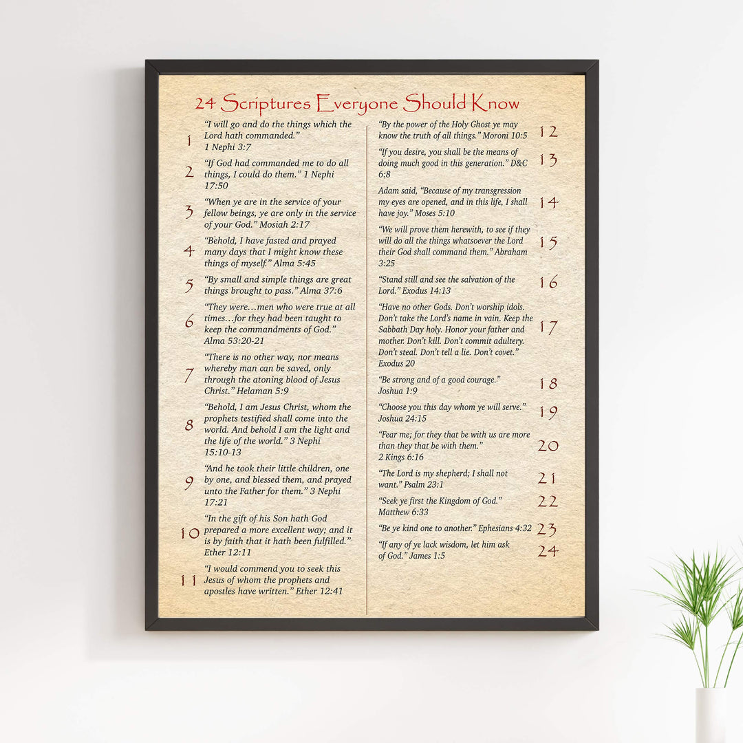 24 Scriptures Everyone Should Know-Bible Verse Wall Art -11 x 14" Scripture Wall Print-Ready to Frame. Inspirational Home-Office-Church Decor. Perfect Religious Gift &amp; Spiritual Sign for All!