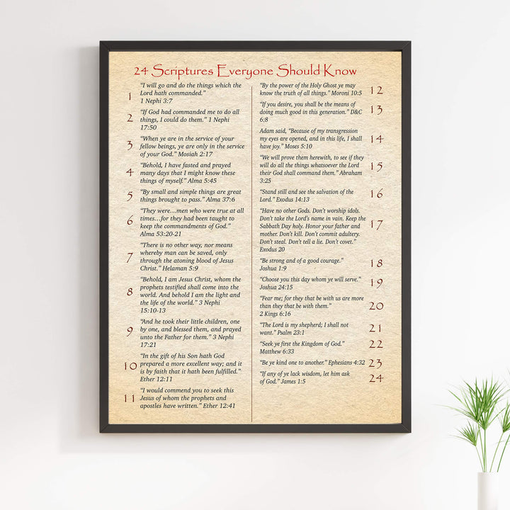 24 Scriptures Everyone Should Know-Bible Verse Wall Art -11 x 14" Scripture Wall Print-Ready to Frame. Inspirational Home-Office-Church Decor. Perfect Religious Gift &amp; Spiritual Sign for All!