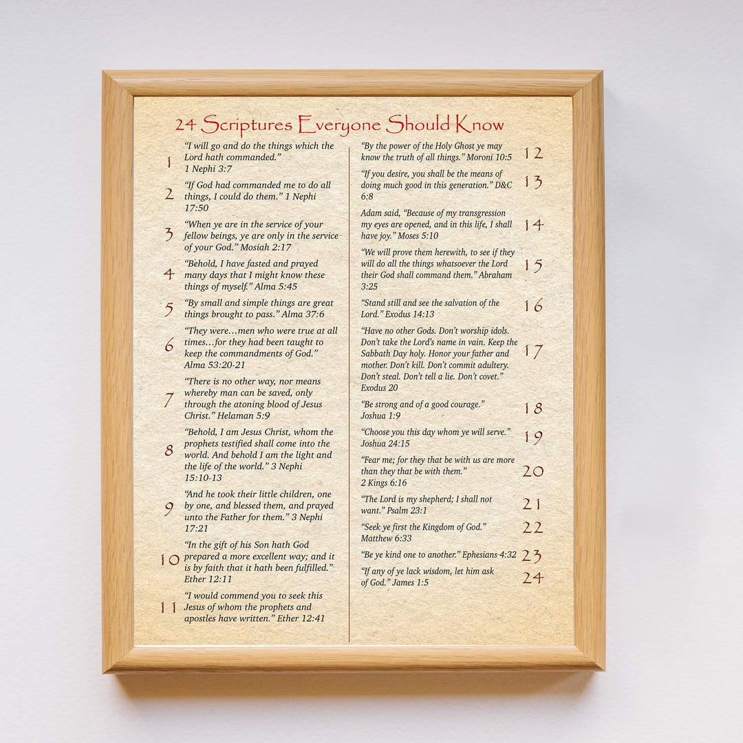 24 Scriptures Everyone Should Know-Bible Verse Wall Art -11 x 14" Scripture Wall Print-Ready to Frame. Inspirational Home-Office-Church Decor. Perfect Religious Gift &amp; Spiritual Sign for All!