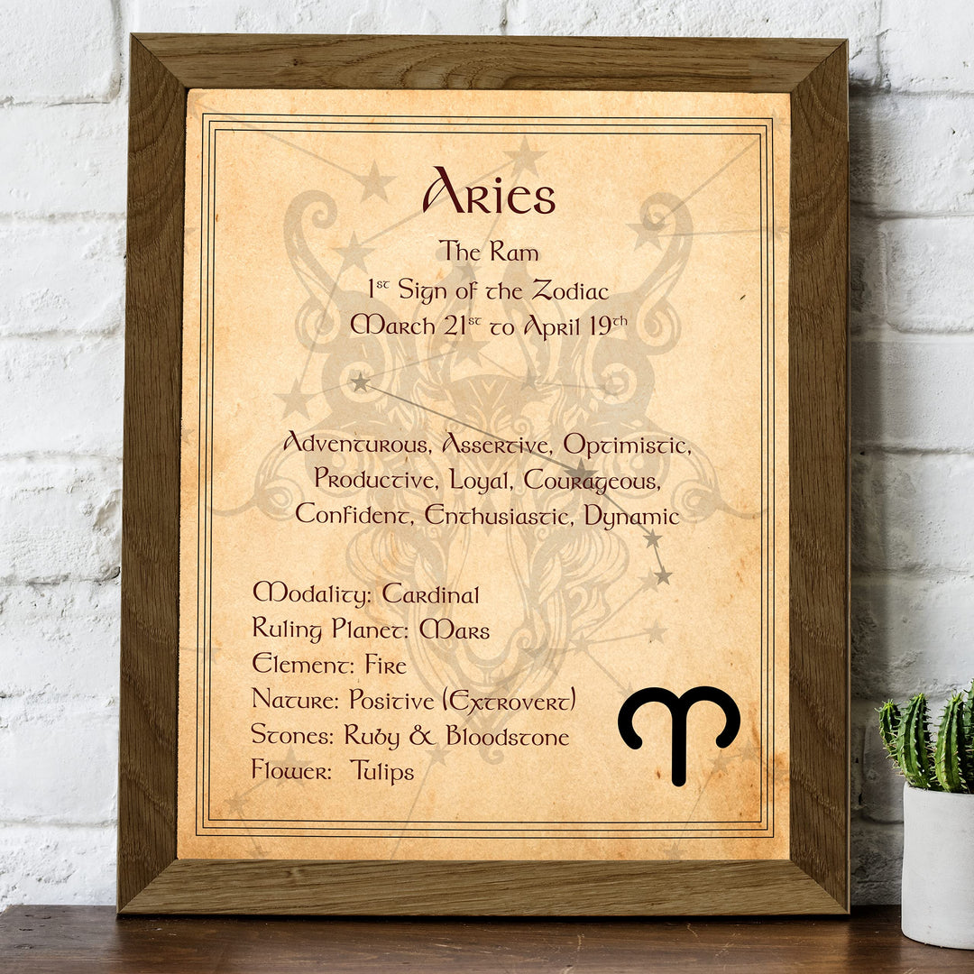 Aries-The Ram- Zodiac Sign Wall Art. 8 x 10" Print Wall Print-Ready to Frame. Constellation Design-Astrology Decor for Home-Office-Bedroom. Horoscope&
