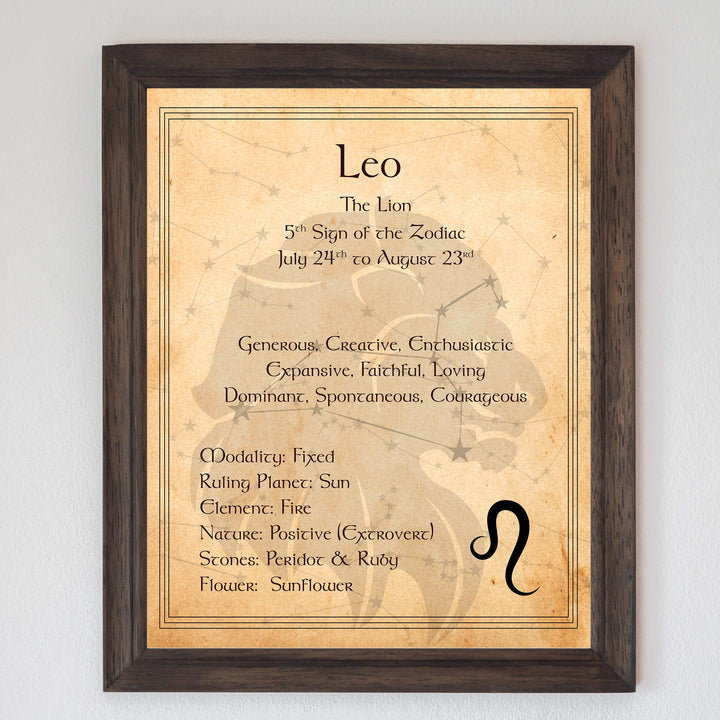 Leo-The Lion- Zodiac Sign Wall Art. 8 x 10" Print Wall Print-Ready to Frame. Constellation Design-Astrology Decor for Home-Office-Bedroom. Horoscope&