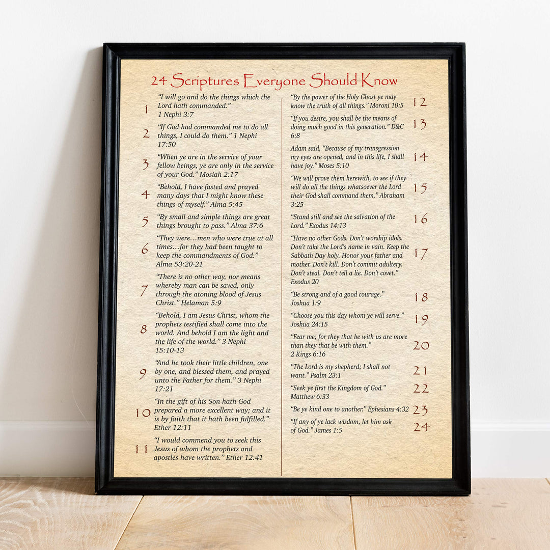 24 Scriptures Everyone Should Know-Bible Verse Wall Art -11 x 14" Scripture Wall Print-Ready to Frame. Inspirational Home-Office-Church Decor. Perfect Religious Gift &amp; Spiritual Sign for All!