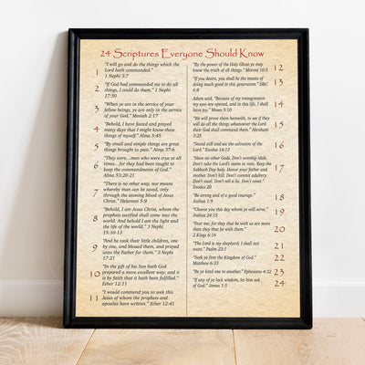 24 Scriptures Everyone Should Know-Bible Verse Wall Art -11 x 14" Scripture Wall Print-Ready to Frame. Inspirational Home-Office-Church Decor. Perfect Religious Gift & Spiritual Sign for All!