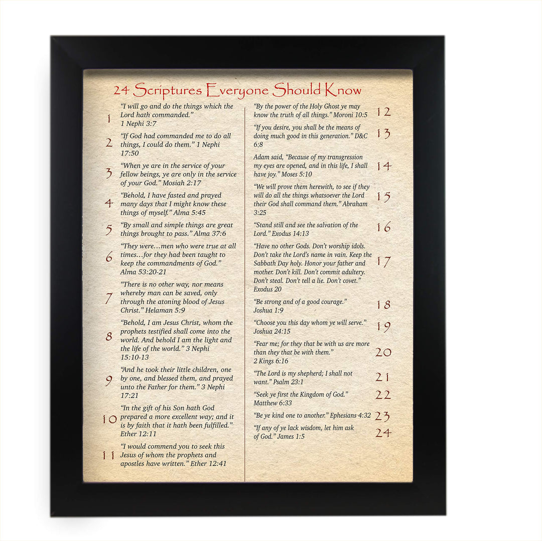 24 Scriptures Everyone Should Know-Bible Verse Wall Art -11 x 14" Scripture Wall Print-Ready to Frame. Inspirational Home-Office-Church Decor. Perfect Religious Gift &amp; Spiritual Sign for All!