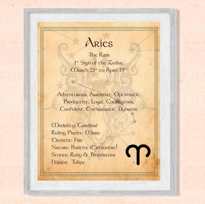 Aries-The Ram- Zodiac Sign Wall Art. 8 x 10" Print Wall Print-Ready to Frame. Constellation Design-Astrology Decor for Home-Office-Bedroom. Horoscope&