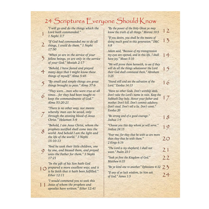 24 Scriptures Everyone Should Know-Bible Verse Wall Art -11 x 14" Scripture Wall Print-Ready to Frame. Inspirational Home-Office-Church Decor. Perfect Religious Gift &amp; Spiritual Sign for All!