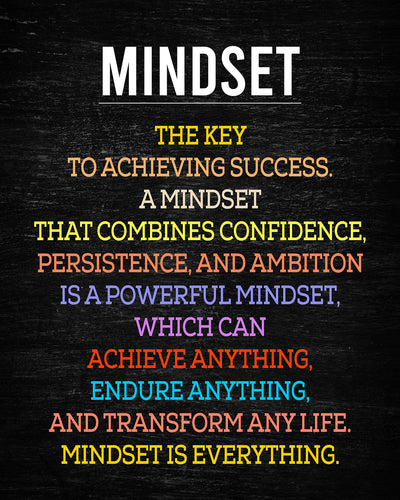 Grit, Mindset, Success Motivational Quotes Poster Pack -Set of (6) - 8 x 10" Prints -Ready to Frame. Inspirational Wall Art for Home-Office-School-Gym-Sales Decor. Great Signs for Motivation!