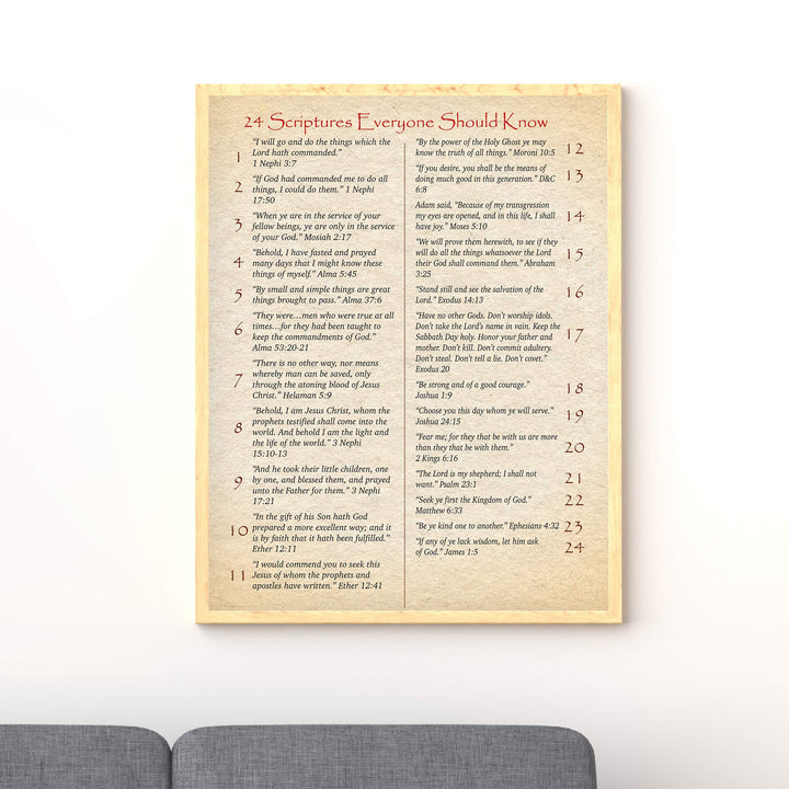 24 Scriptures Everyone Should Know-Bible Verse Wall Art -11 x 14" Scripture Wall Print-Ready to Frame. Inspirational Home-Office-Church Decor. Perfect Religious Gift &amp; Spiritual Sign for All!