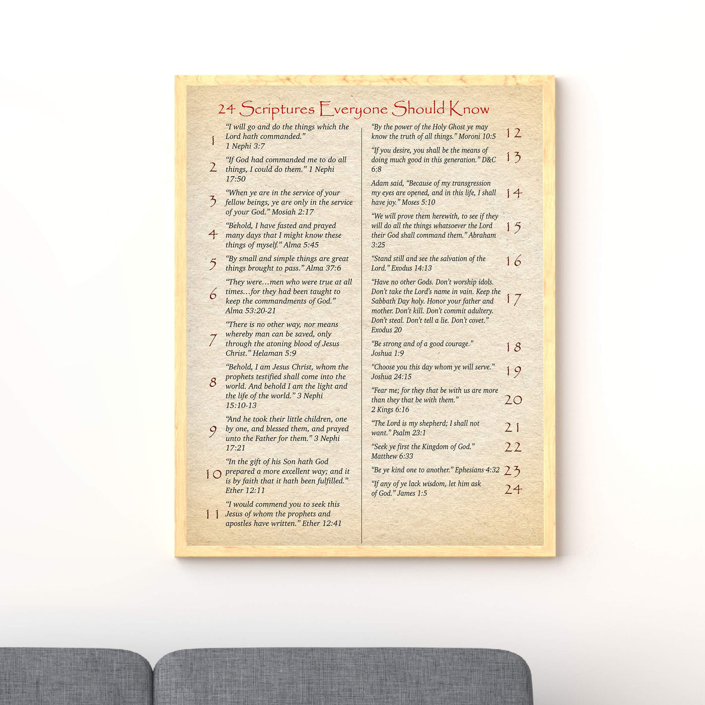 24 Scriptures Everyone Should Know-Bible Verse Wall Art -11 x 14" Scripture Wall Print-Ready to Frame. Inspirational Home-Office-Church Decor. Perfect Religious Gift & Spiritual Sign for All!