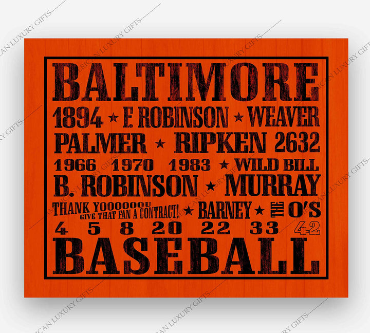 Baseball-Baltimore Orioles-Famous MLB Players Wall Art Decor-10 x 8"-Vintage Sports Poster Print-Ready to Frame. Ideal Decor for Home-Office-Bar-Locker Room-Man Cave. Great Gift for Orioles Fans!