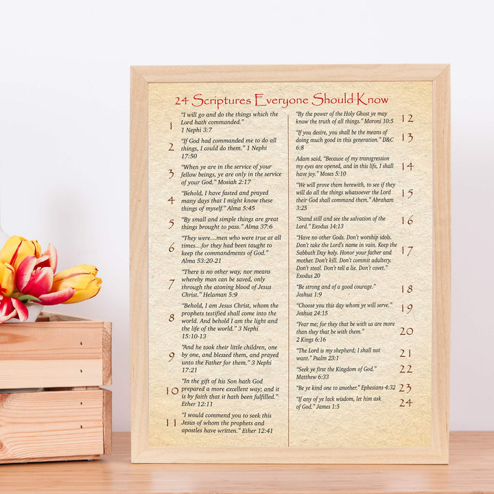24 Scriptures Everyone Should Know-Bible Verse Wall Art -11 x 14" Scripture Wall Print-Ready to Frame. Inspirational Home-Office-Church Decor. Perfect Religious Gift &amp; Spiritual Sign for All!