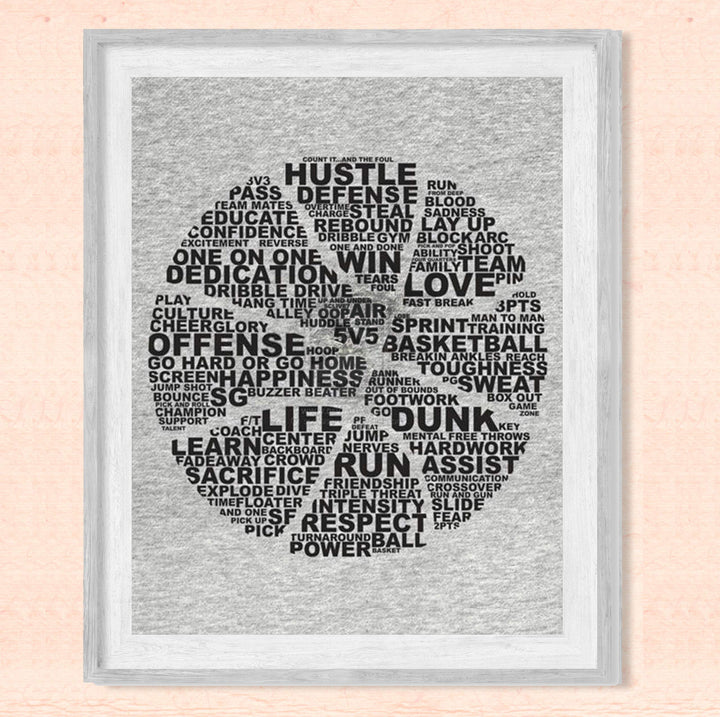 Basketball-"What It Takes To Win"-Word Art Print- 8 x 10"-Sports Poster Print-Ready To Frame. Basketball Design Wall Art. Sports Motivation Home Decor-Office Decor. Great for Locker Room-Gym-Man Cave.