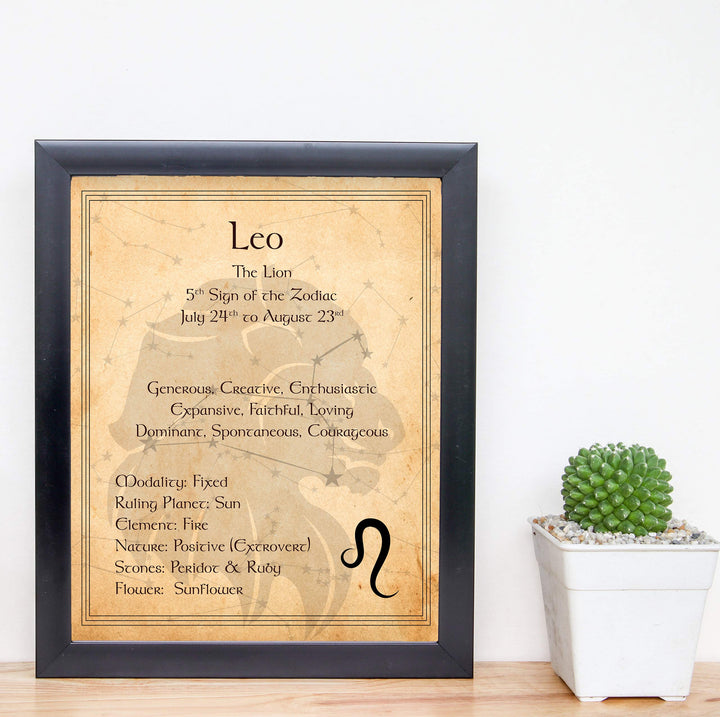 Leo-The Lion- Zodiac Sign Wall Art. 8 x 10" Print Wall Print-Ready to Frame. Constellation Design-Astrology Decor for Home-Office-Bedroom. Horoscope&