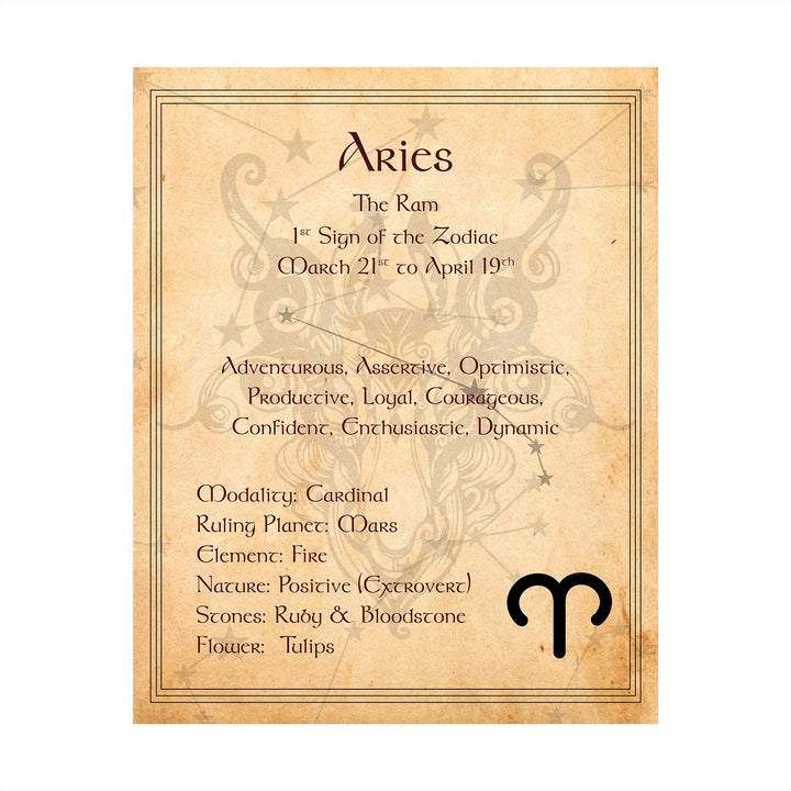 Aries-The Ram- Zodiac Sign Wall Art. 8 x 10" Print Wall Print-Ready to Frame. Constellation Design-Astrology Decor for Home-Office-Bedroom. Horoscope&