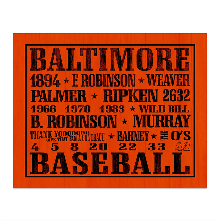Baseball-Baltimore Orioles-Famous MLB Players Wall Art Decor-10 x 8"-Vintage Sports Poster Print-Ready to Frame. Ideal Decor for Home-Office-Bar-Locker Room-Man Cave. Great Gift for Orioles Fans!
