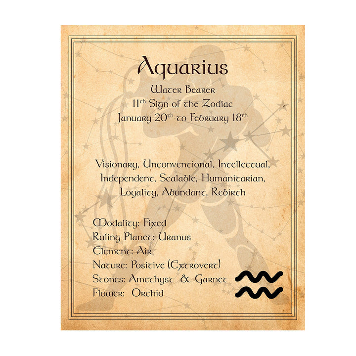Aquarius-Water Bearer Zodiac Sign Wall Art. 8 x 10 Print Wall Print-Ready to Frame. Constellation Design-Astrology Decor for Home-Office-Bedroom. Horoscope&