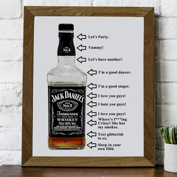 Jack Daniels Funny Sign Wall Art- 8x10" Party Time Poster Print-Ready to Frame. Must Have for JD Whiskey Fans. Fun Retro Addition To Home-Man Cave-Dorm-Bar-Garage. Humorous Gift for Alcohol Lovers!