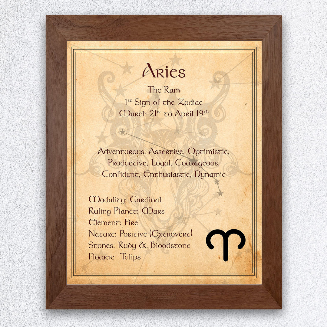 Aries-The Ram- Zodiac Sign Wall Art. 8 x 10" Print Wall Print-Ready to Frame. Constellation Design-Astrology Decor for Home-Office-Bedroom. Horoscope&