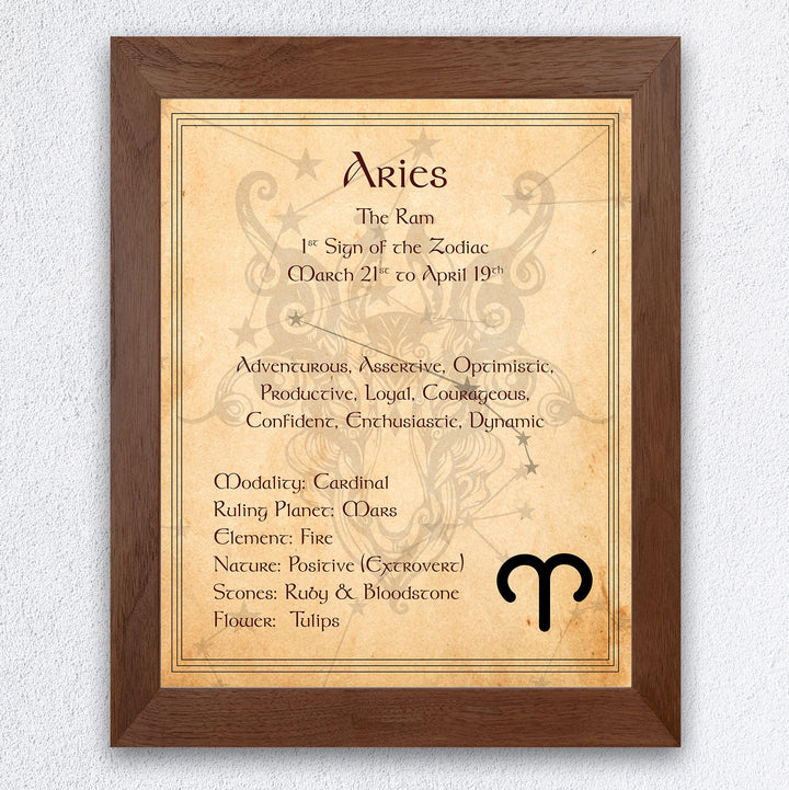 Aries-The Ram- Zodiac Sign Wall Art. 8 x 10" Print Wall Print-Ready to Frame. Constellation Design-Astrology Decor for Home-Office-Bedroom. Horoscope&