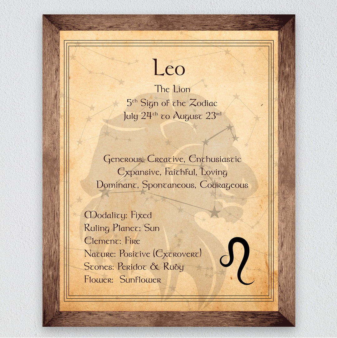 Leo-The Lion- Zodiac Sign Wall Art. 8 x 10" Print Wall Print-Ready to Frame. Constellation Design-Astrology Decor for Home-Office-Bedroom. Horoscope&