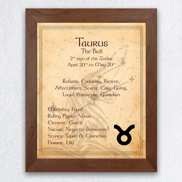 Taurus -The Bull- Zodiac Sign Wall Art. 8 x 10" Print Wall Print-Ready to Frame. Constellation Design-Astrology Decor for Home-Office-Bedroom. Horoscope&