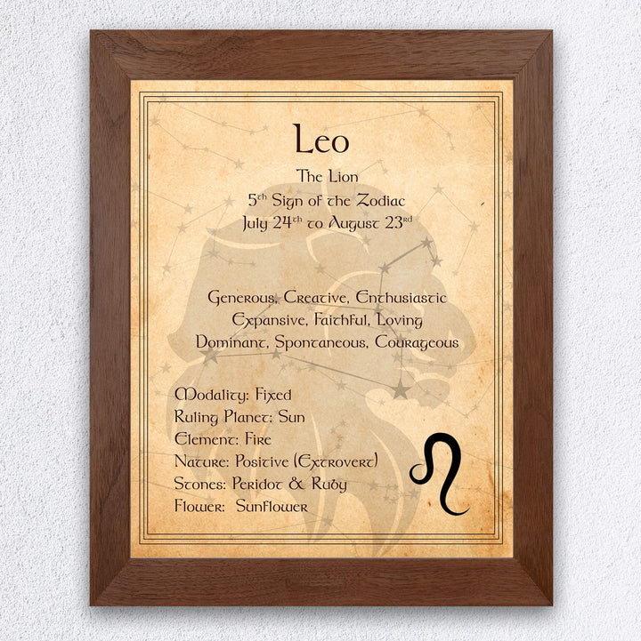 Leo-The Lion- Zodiac Sign Wall Art. 8 x 10" Print Wall Print-Ready to Frame. Constellation Design-Astrology Decor for Home-Office-Bedroom. Horoscope&