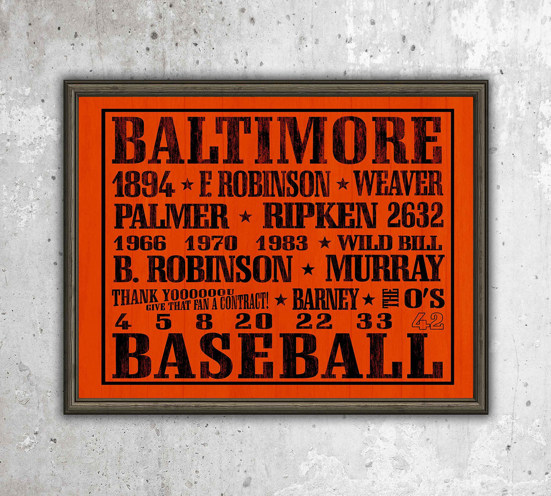 Baseball-Baltimore Orioles-Famous MLB Players Wall Art Decor-10 x 8"-Vintage Sports Poster Print-Ready to Frame. Ideal Decor for Home-Office-Bar-Locker Room-Man Cave. Great Gift for Orioles Fans!